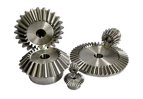 Классификация шестерен